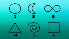 Psychologický test: vyberte si obrazec a ten odhalí rysy vaší osobnosti